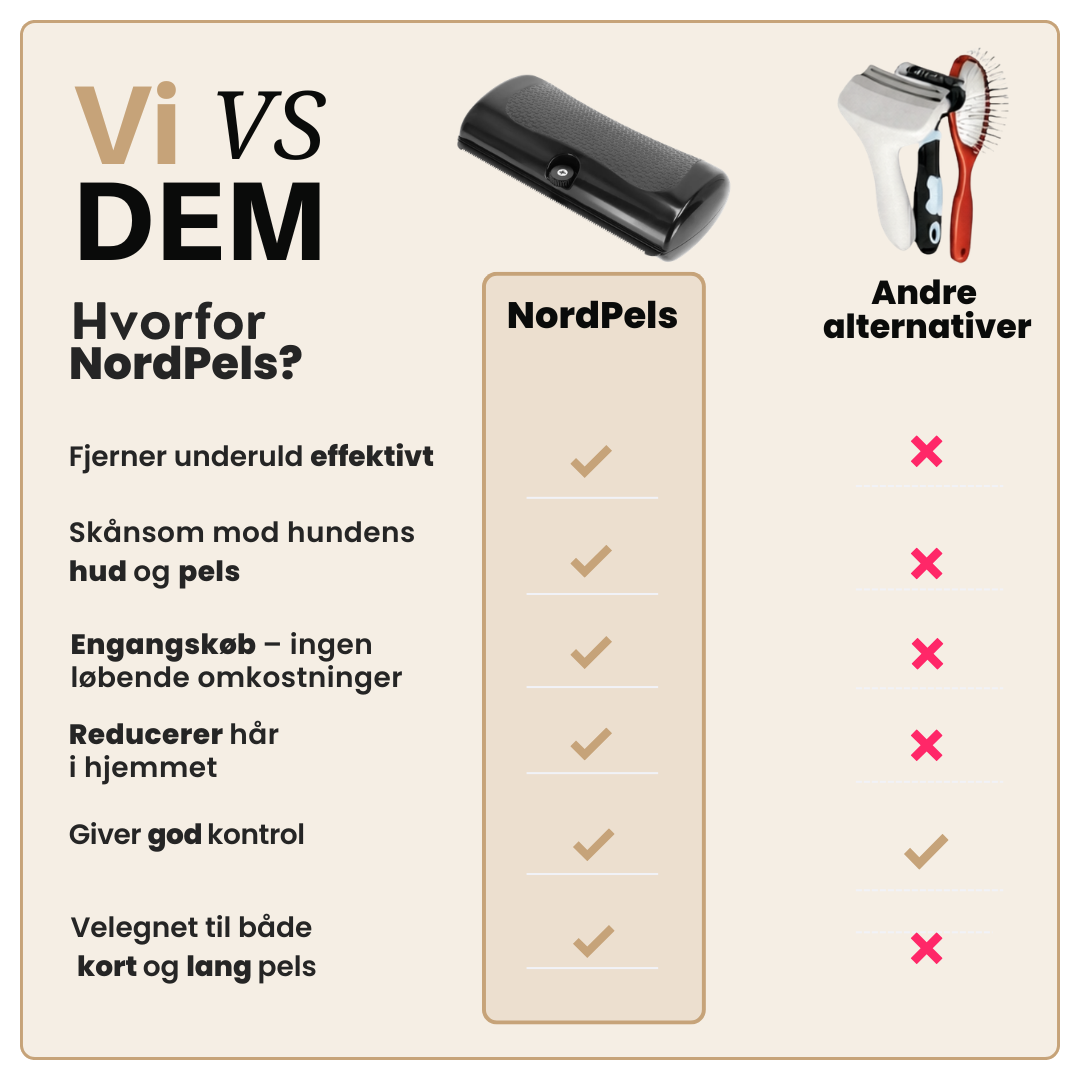 NordPels - Hundebørste